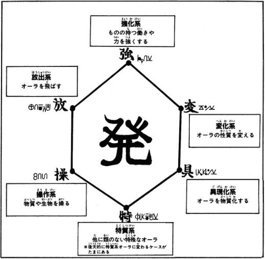 f:id:horitsukiko:20160105222836j:plain