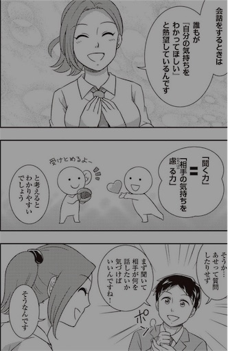 会話術のマンガ